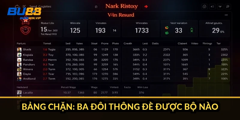 Bảng chặn: ba đôi thông đè được bộ nào